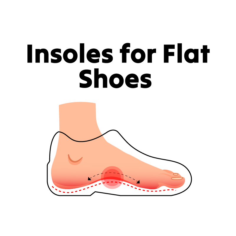 How to Improve the Fit of Your Shoes - ShoeInsoles.co.uk